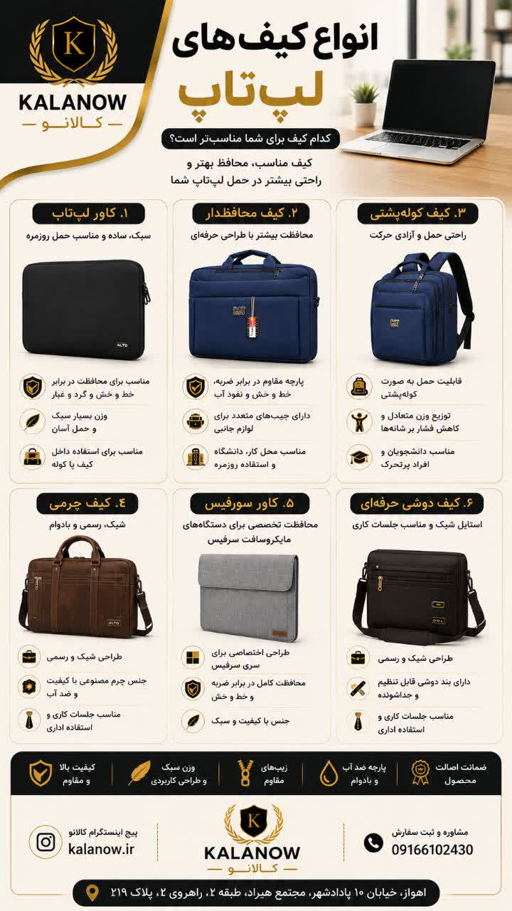 کیف لپتاپ